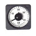 type wide angle power meter